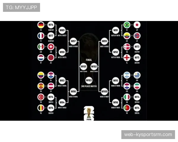 2026世界杯最新资格顺位解析 2026世界杯最新资格顺位解析