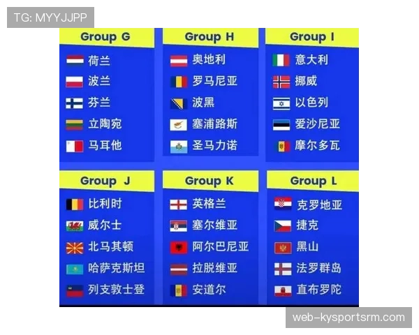2026世界杯完整赛制规则常见问题汇总