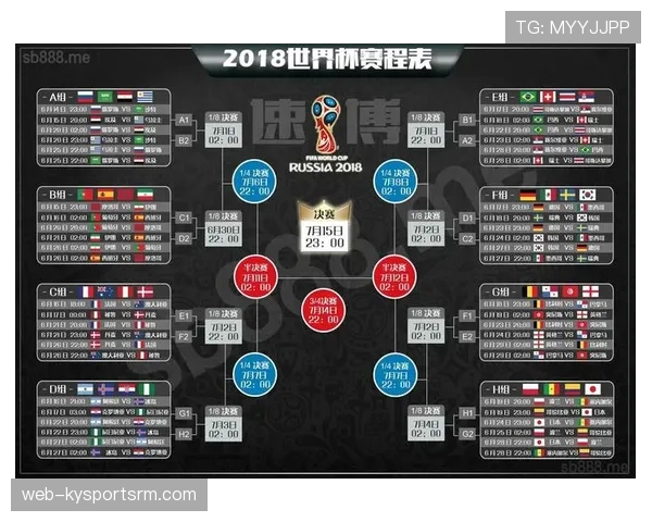 奥地利冲击2026世界杯之路:赛程分析与晋级前景预测 奥地利冲击2026世界杯之路:赛程分析与晋级前景预测