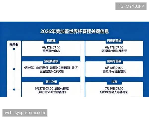 厄瓜多尔冲击2026美加墨世界杯：南美劲旅能否连续三届闯入正赛